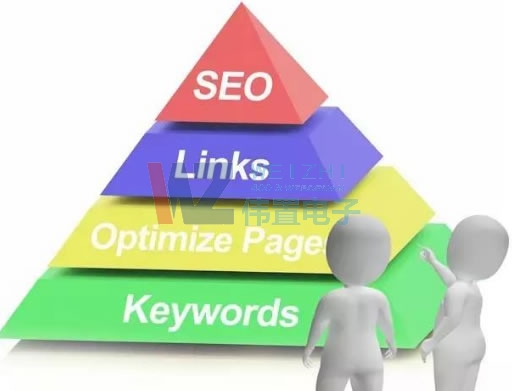 ����������ȫ�W(w��ng)�I(y��ng)�N����ô���P(gu��n)�I�~��(y��u)��������--�������